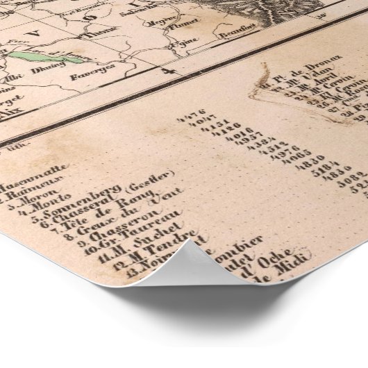 Schweiz 20 poster (Ecke)