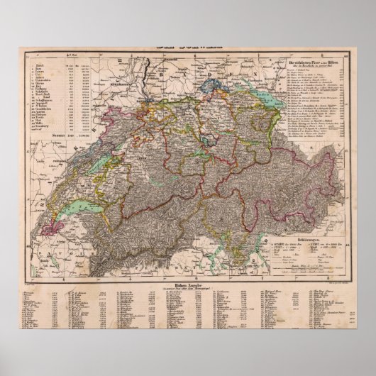 Schweiz 20 poster (Vorne)