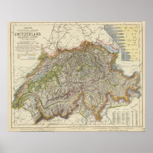 Schweiz 6 poster (Vorne)