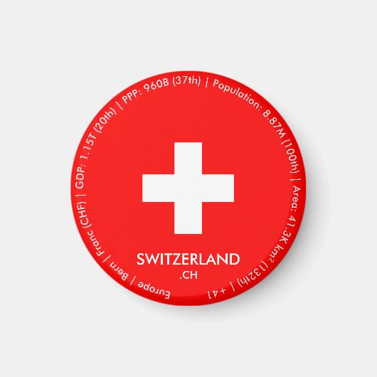 Schweiz Flaggen Magnet (Vorne)