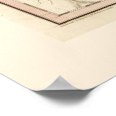 Schweiz (Schweiz) Karte c. 1818 Poster (Ecke)