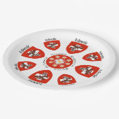 Schweiz – Suisse – Svizzera – Svizra – Switzerland Pappteller (Schrägansicht)