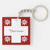 Schweizer Flagge und Edelweiß Schlüsselanhänger (Rückseite)