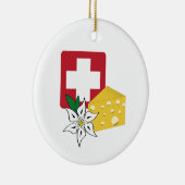 Schweizer Keramik Ornament (Rechts)