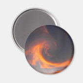 Schwenken...... Magnet (Vorderseite/Rückseite)