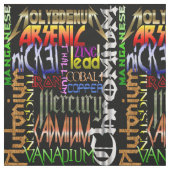 Schwermetall-Gewebe Stoff (Muster)