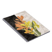 Schwerpunkt I Notizblock (Rechte Seite)