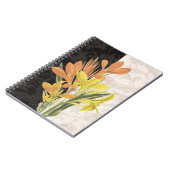 Schwerpunkt I Notizblock (Linke Seite)