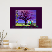 Schwerpunkt Poster (Küche)