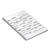 Schwerter und mittelalterliche Waffen Notizblock (Rechte Seite)