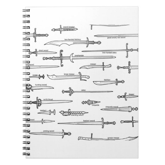 Schwerter und mittelalterliche Waffen Notizblock (Vorderseite)