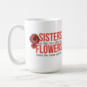 Schwester-Zitat-Kaffee-Tasse Kaffeetasse (Links)