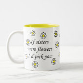 Schwester Zweifarbige Tasse (Links)