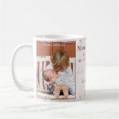 Schwestern-Personalisierte Fototasse – Personalisi Kaffeetasse (Links)