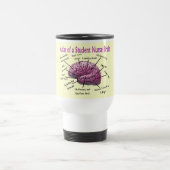 Schwesternschülerin-Geschenke Reisebecher (Mittel)