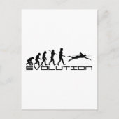 Schwimmbad Evolution Sport Art Postkarte (Vorderseite)