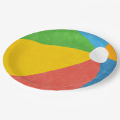 Schwimmbad Party Geburtstagsdekoration Supplies Pappteller (Schrägansicht)