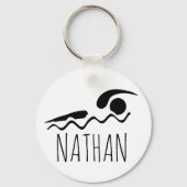 Schwimmbad Personalisiertes Schwimmbad Schlüsselna Schlüsselanhänger (Rückseite)