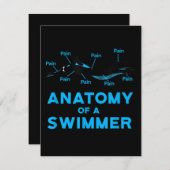 Schwimmen Fan gibt Anatomie eines Schwimmers Einladung (Vorne/Hinten)