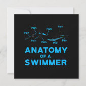 Schwimmen Fan gibt Anatomie eines Schwimmers Einladung (Vorderseite)