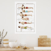 Schwimmen in der Vintagen französischen Badeschule Poster (Küche)