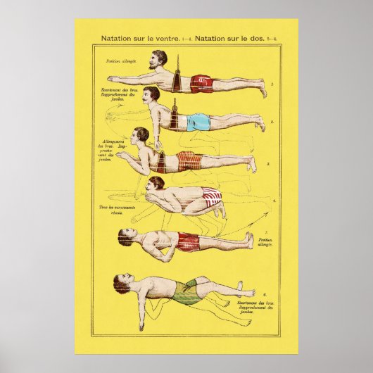Schwimmen in der Vintagen französischen Badeschule Poster (Vorne)