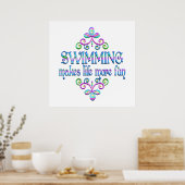 Schwimmen Poster (Küche)