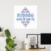 Schwimmen Poster (Heimbüro)