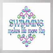 Schwimmen Poster (Vorne)
