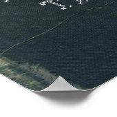 Schwimmer mit Zielen in Denim erfolgreich Poster (Ecke)