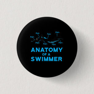 Schwimmfächer Anatomie eines Schwimmers Button