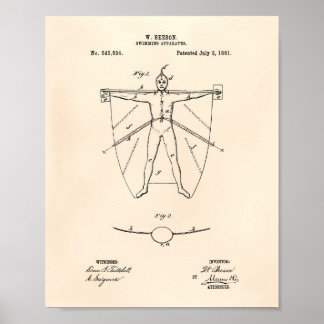 Schwimmgerät 1881 Patent Art Old Peper Poster