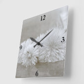 Schwimmleuchten auf der "Wasseruhr" Quadratische Wanduhr (Winkel)