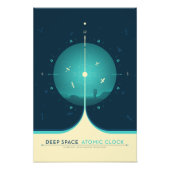 Sci-Fi-Anzeige, blaue Atomuhr, tiefer Raum Fotodruck (Vorne)