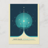 Sci-Fi-Anzeige, blaue Atomuhr, tiefer Raum Postkarte (Vorderseite)