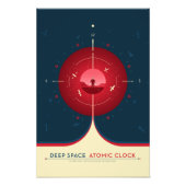 Sci-Fi-Anzeige, rote Atomuhr, tiefer Raum Fotodruck (Vorne)
