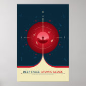 Sci-Fi-Anzeige, rote Atomuhr, tiefer Raum Poster (Vorne)