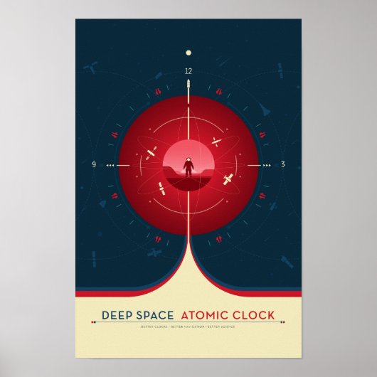 Sci-Fi-Anzeige, rote Atomuhr, tiefer Raum Poster (Vorne)