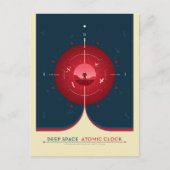 Sci-Fi-Anzeige, rote Atomuhr, tiefer Raum Postkarte (Vorderseite)