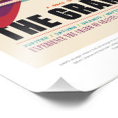 Sci-Fi Travel Ad, The Grand Tour Fotodruck (Ecke)