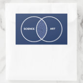 Science / Art Venn Diagramm Rechteckiger Aufkleber (Tasche)