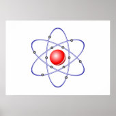 Science Atom Diagramm Poster (Vorne)