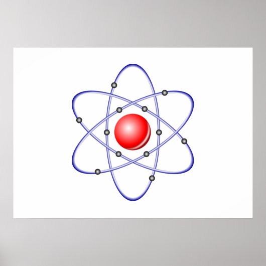 Science Atom Diagramm Poster (Vorne)