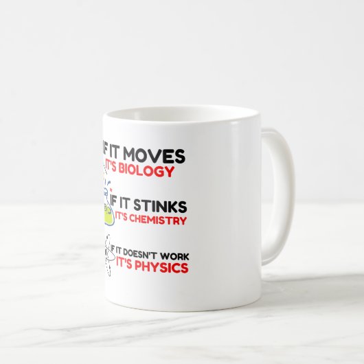 SCIENCE BIOLOGY CHEMISTRY PHYSICS KAFFEETASSE (VorderseiteRechts)