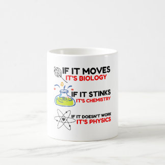 SCIENCE BIOLOGY CHEMISTRY PHYSICS KAFFEETASSE