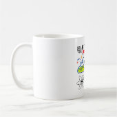 SCIENCE BIOLOGY CHEMISTRY PHYSICS KAFFEETASSE (Links)