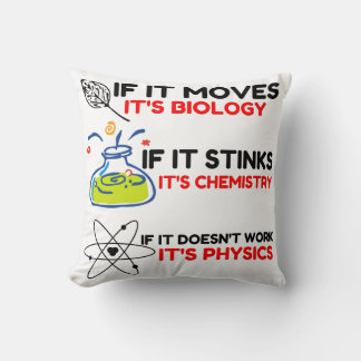 SCIENCE BIOLOGY CHEMISTRY PHYSICS KISSEN