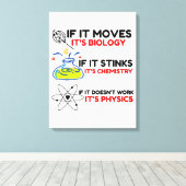 SCIENCE BIOLOGY CHEMISTRY PHYSICS LEINWANDDRUCK (Insitu (Holzboden))