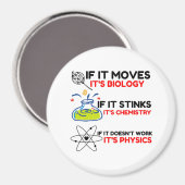 SCIENCE BIOLOGY CHEMISTRY PHYSICS MAGNET (Vorderseite/Rückseite)