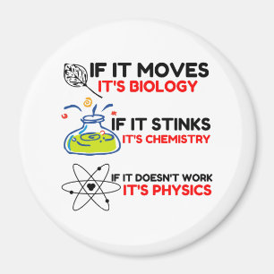 SCIENCE BIOLOGY CHEMISTRY PHYSICS MAGNET